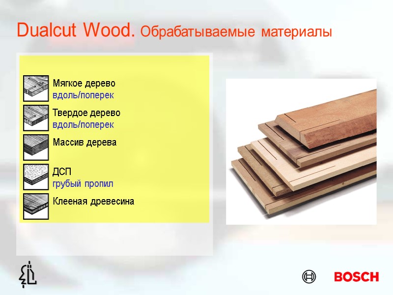 Dualcut Wood. Обрабатываемые материалы